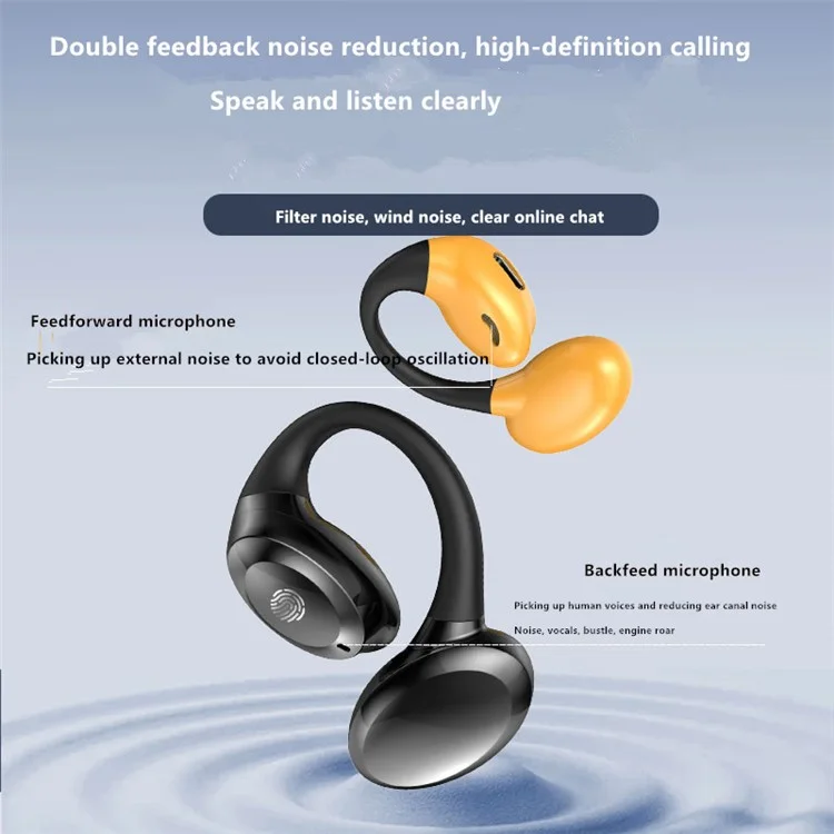 GD06 Single Ear Bluetooth 5.3 Earhook Headset Wireless Earphone - White GD06 Single Ear Bluetooth 5.3 Earhook Headset Wireless Earphone - White