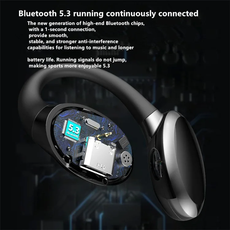 GD06 Single Ear Bluetooth 5.3 Earhook Headset Wireless Earphone - White GD06 Single Ear Bluetooth 5.3 Earhook Headset Wireless Earphone - White