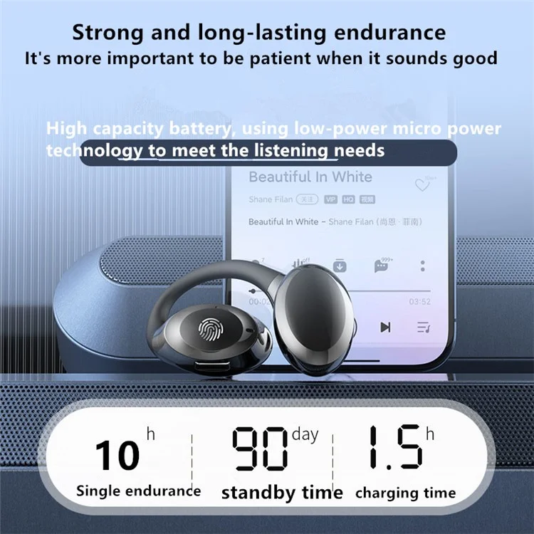 GD06 Single Ear Bluetooth 5.3 Earhook Headset Wireless Earphone - White GD06 Single Ear Bluetooth 5.3 Earhook Headset Wireless Earphone - White