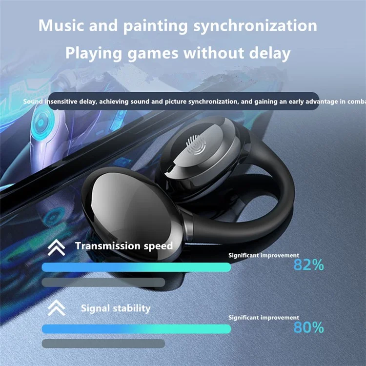 GD06 Single Ear Bluetooth 5.3 Earhook Headset Wireless Earphone - White GD06 Single Ear Bluetooth 5.3 Earhook Headset Wireless Earphone - White
